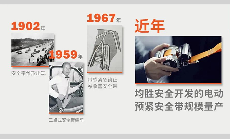 1680676304158529CF82.jpg 安全带3.jpg