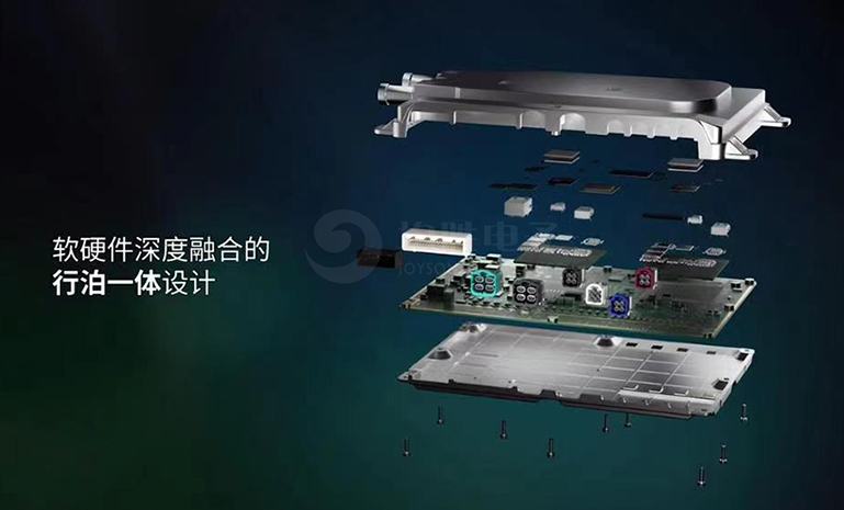 新葡的京集团35222vjp电子智能驾驶域控制器 官网使用.jpg